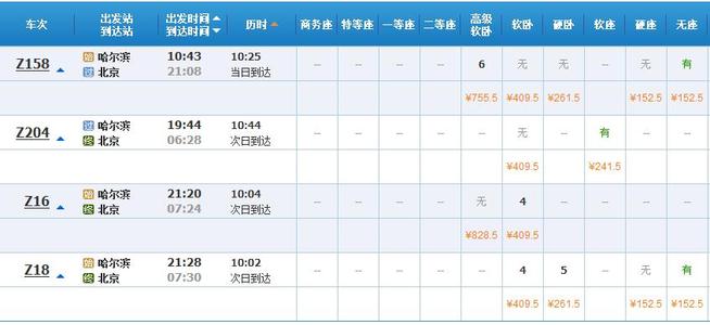 字头多少钱是什么，字头2021价格和图文详情