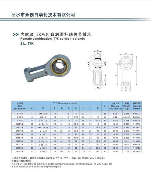 关节轴承是什么，关节轴承2021价格和图文详情