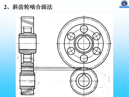 斜齿轮是什么，斜齿轮2021价格和图文详情