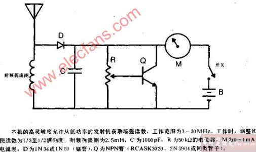 场强计是什么，场强计2021价格和图文详情