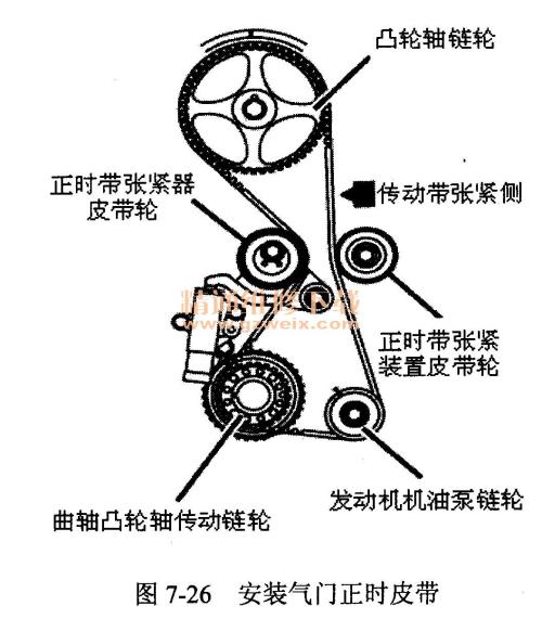 张力轮是什么，张力轮2021价格和图文详情