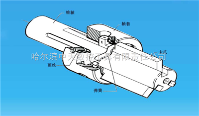 芯轴是什么，芯轴2021价格和图文详情