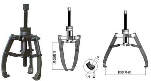 拔轮器拉马